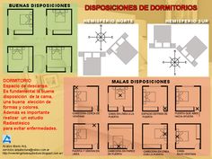 the floor plan for an apartment in spanish