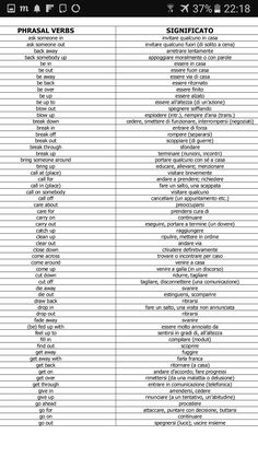 a table with numbers and symbols for different types of languages in spanish, english, and french