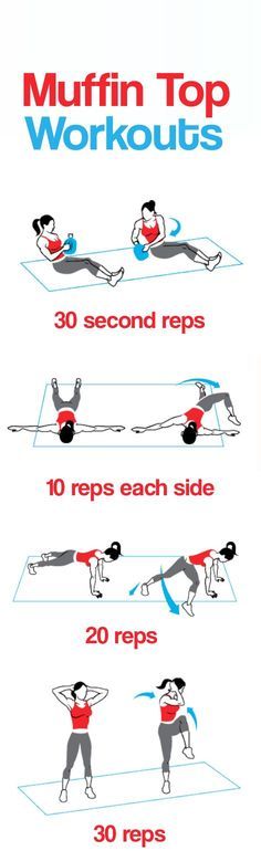 a poster with instructions on how to do the same exercise