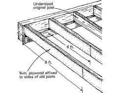 the diagram shows how to build an elevated deck