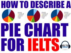 how to describe a pie chart for ielts