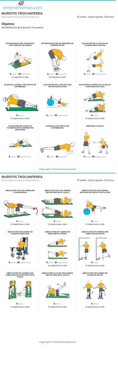 the diagram shows different types of aircrafts and their functions, including landing gear, engines,