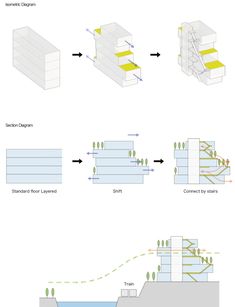 some diagrams showing the steps and railings in different sections, including one with stairs