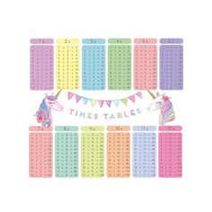 the times table with unicorns and bunting flags is shown in pastel colors