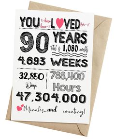 a greeting card with the words you loved 90 years on it