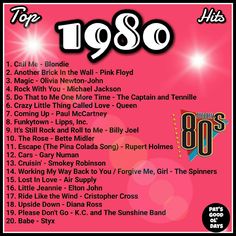 the top 80s hits album is shown in pink and black with white lettering on it