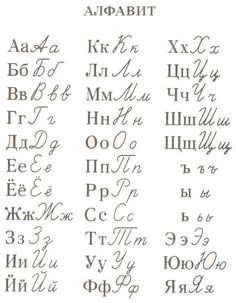 some type of handwriting that has been written in different languages and numbers, including the letter s