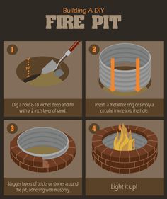 how to build a diy fire pit