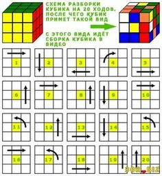 an image of the rubik puzzle with numbers and arrows on it, as well as two