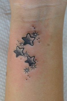 a wrist tattoo with three stars on it