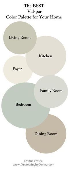 the best color palette for your home living room, kitchen, dining room and bedroom