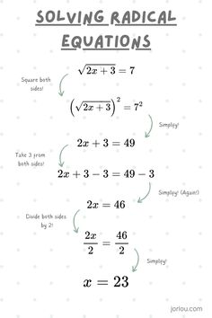 the worksheet for adding radical numbers