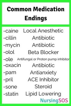 a green sign with the words common medications for endings on it and an image of