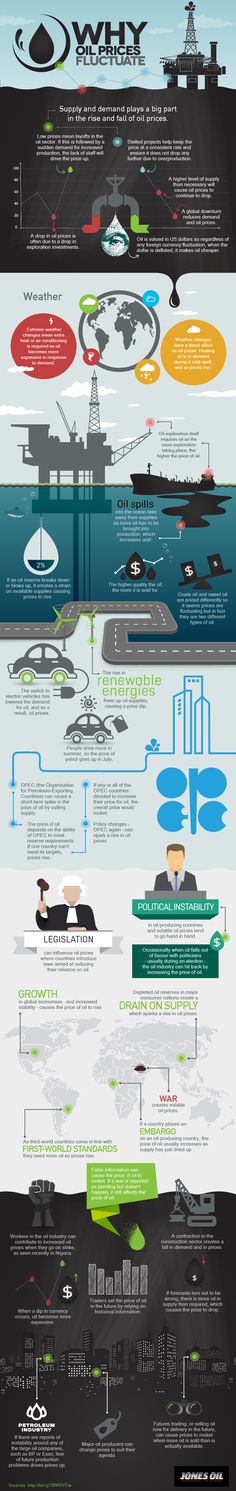 the world's largest aircraft engines are shown in this graphic diagram, which shows how they