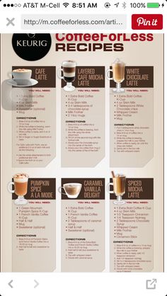 the keurig recipe is shown with different drinks and ingredients to make it easier for you