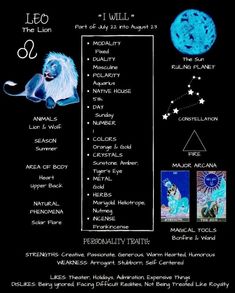 leo the lion zodiac sign with pictures and description for each zodiac sign, as well as their names