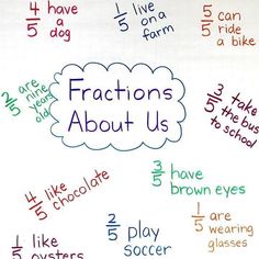 a whiteboard with words written in different languages and numbers on it, including fractions about us