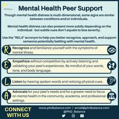 Peer Support Quotes, Peer Support Specialist Activities, Peer Recovery Specialist, Peer Support Group Ideas, Certified Peer Support Specialist, Peer Recovery Support Specialist, Peer Mediation, Peer Support Specialist, Infographics Mental Health