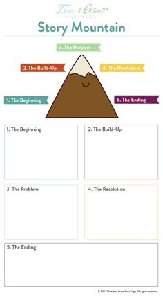 the story mountain worksheet