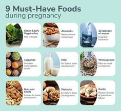 the 9 must have foods during pregnancy