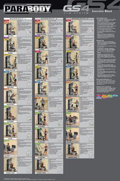 a poster showing the different types of exercise equipment for people to use in their home gym