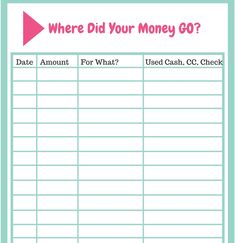 Track Everything You Spend – Get Free Worksheet Money Template, Simple Sheets, Spending Plan, Goals Bullet Journal, Planner Scrapbooking, Money Worksheets, The University Of Arizona, Activities Worksheet, Spreadsheet Template