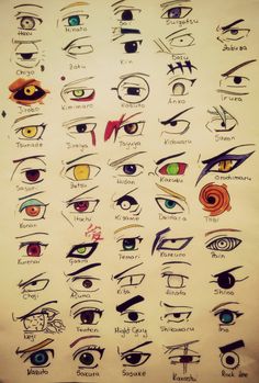 an eye chart with all the different types of eyes and how to draw them in it