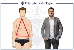 Body Shape & Men's Style - How To Dress For Your Body Type - RealMenRealStyle How To Dress Body Types, Male Body Shapes, Triangle Body Shape Outfits, Mens Body, Pear Body Shape