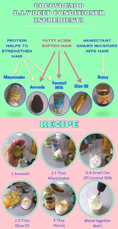 Homemade Hair Conditioner, Diy Deep Conditioner, Natural Hair Recipes, Recipe For Summer, Natural Hair Diy, Hair Regimen, Soften Hair, Diy Recipe