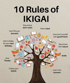 an image of a tree with the words 10 rules of ikgai written on it