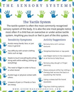 Sensory Processing Disorder Toddler, Early Childhood Education Resources