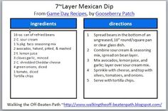 the ingredients for quick corn bread are shown in two separate sections, one is labeled