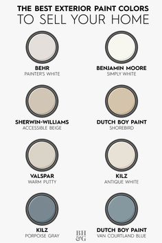 the best exterior paint colors to sell your home