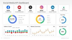 the dashboard for social media dashboards is shown in this screenshote screen shot