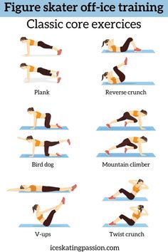 a woman doing different exercises for her body, including planks and triceps