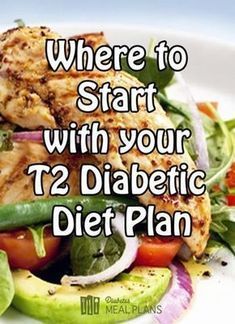 1200 Calorie Diet Meal Plans, Food Habits, Bad Food, Quesadillas, The Plan