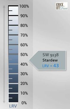 a thermometer with an arrow pointing up to it's right and left side