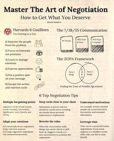 a poster with instructions on how to get what you deserves from the zopia framework