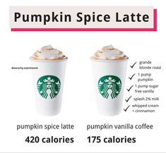 two cups of pumpkin spice latte are shown with information about the different flavors and ingredients