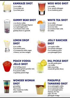 the different types of cocktails are shown in this poster