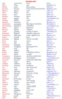 an image of a list of words and numbers in the english language on a white background