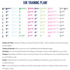 the training plan is shown with instructions for how to do it and what to use it