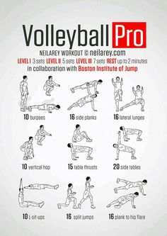 a poster showing how to do an exercise with the volleyball pro workout instructions on it