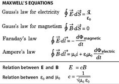 the law for electric field and magnets is shown in this text, as well as an