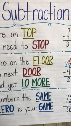 a sign that says subtraction on top and below it is written in multicolored letters