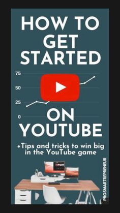 a poster with the words how to get started on youtube and an image of a desk