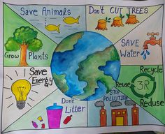 a poster with different types of trees and animals around it that says save the earth