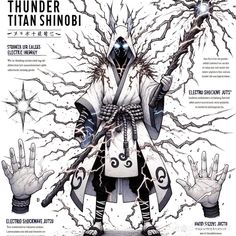 an advertisement for thunder and titan shinobi, which is featured in the magazine