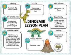 Dinosaur Lesson Plan, Dinosaur Lesson, Dinosaur Classroom, Dinosaur Theme Preschool, Daycare Curriculum, Lesson Plans For Toddlers