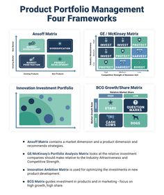 an info sheet describing the products and services available for product management